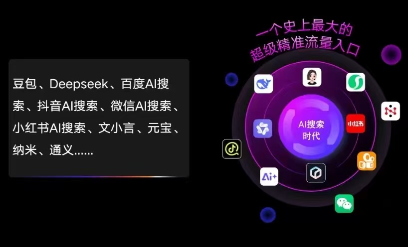 海伦市AI智能推广新玩法，抢占搜索时代免费精准客源