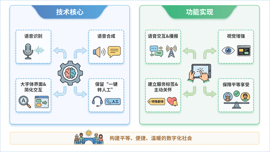 海伦市AI生态｜多AI智能体GEO优化全流程：从内容创作到发布实操指南