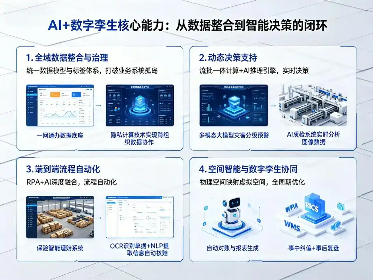 AI大模型落地优化服务｜解决海伦市企业大模型响应慢、输出不准、成本偏高问题