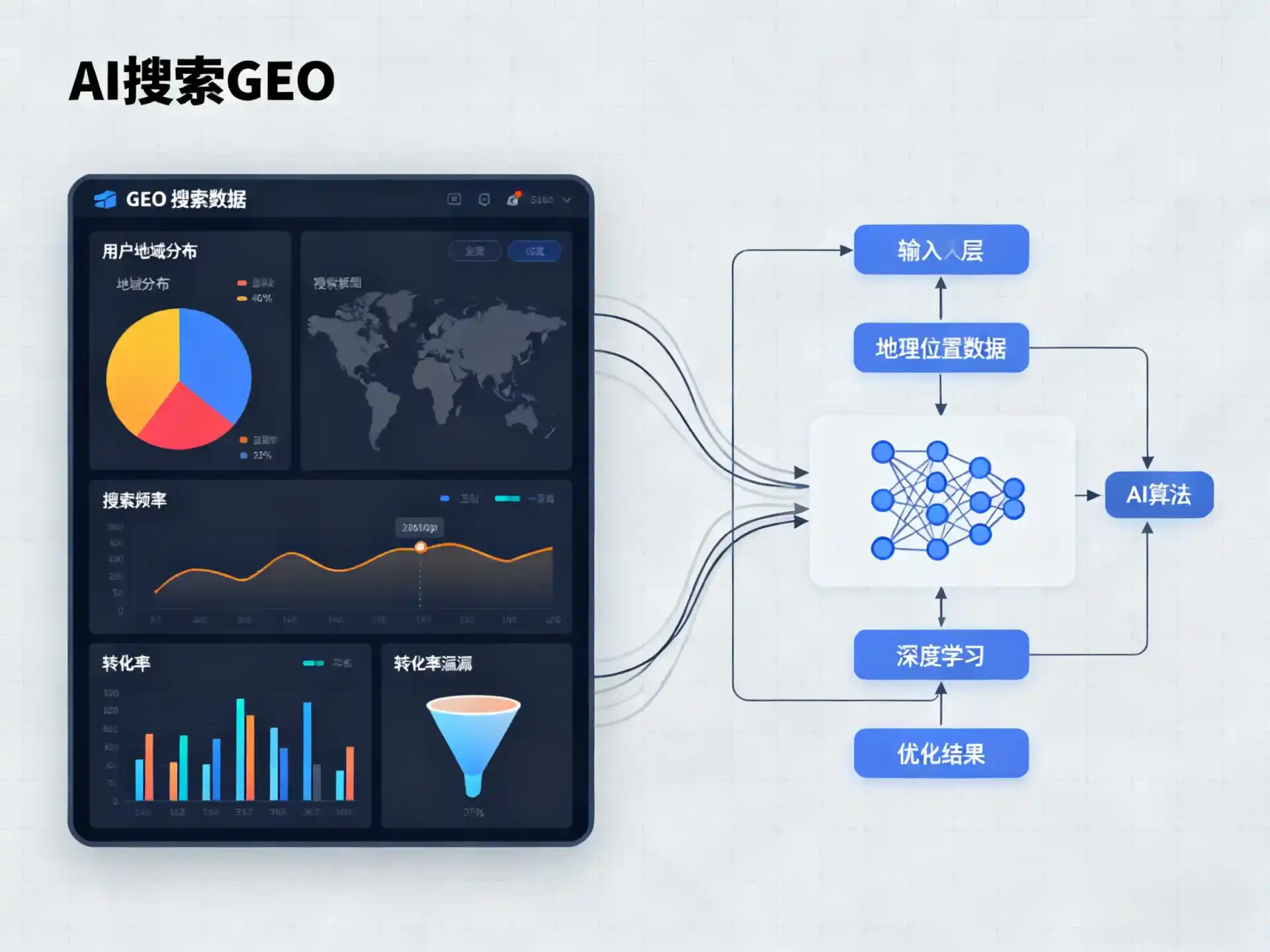 海伦市GEO优化服务商该如何筛选？生成式引擎优化行业实践观察