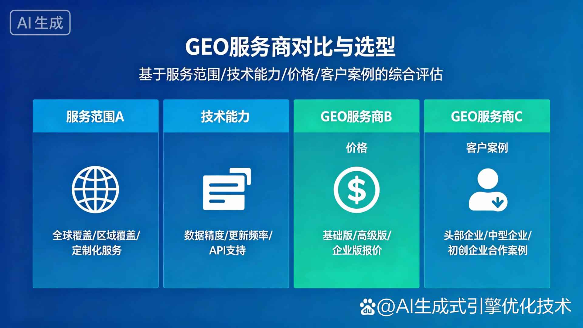 海伦市GEO优化服务商该如何选择？聊聊生成式引擎优化行业现状